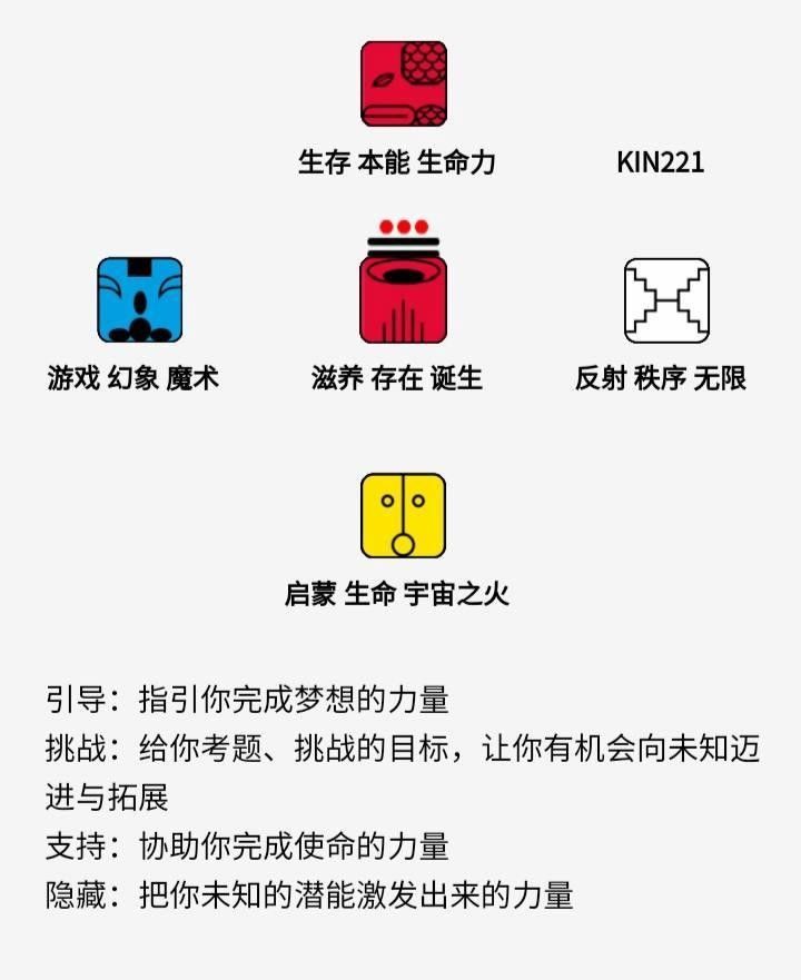 紅龍圖騰的缺點有哪些（關于紅龍圖騰的簡要分析）