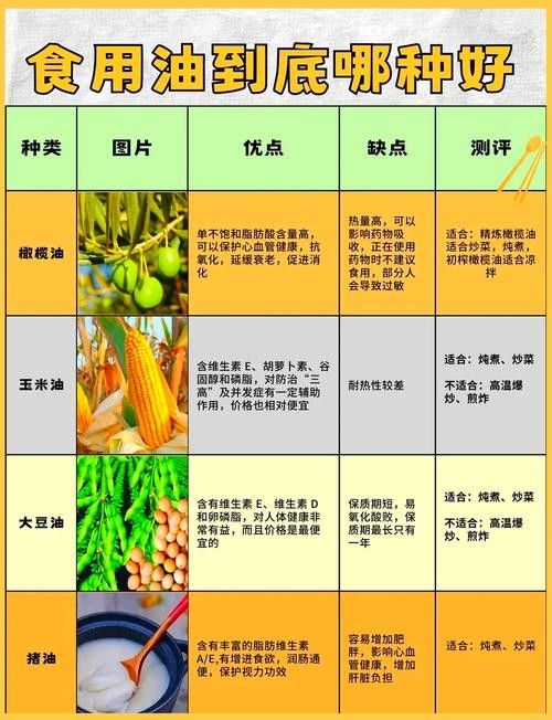 金龍魚一比一比一油的營養價值（金龍魚一比一比一油有哪些系列）
