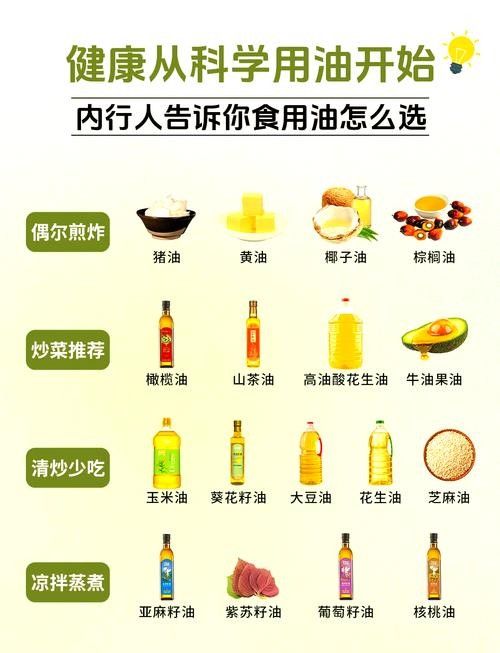 金龍魚一比一比一油的營養價值（金龍魚一比一比一油有哪些系列）