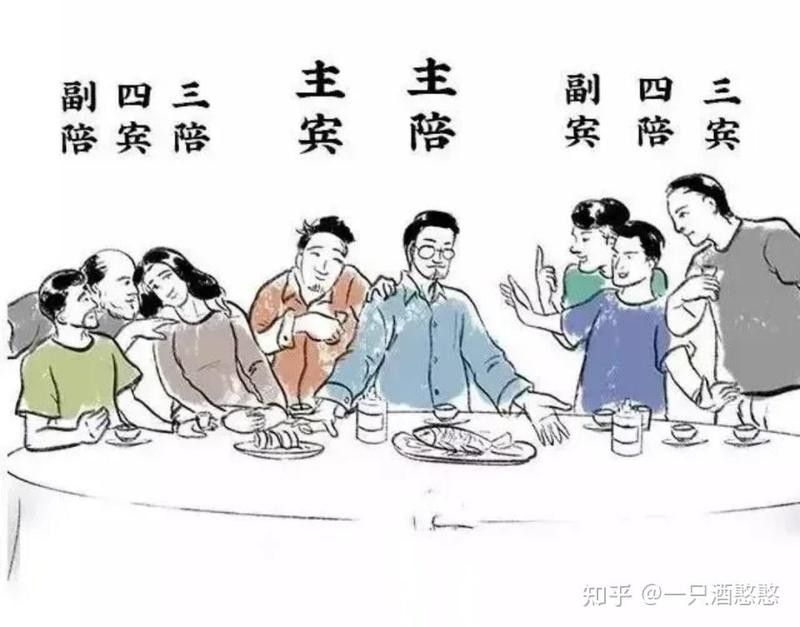 魚頭酒