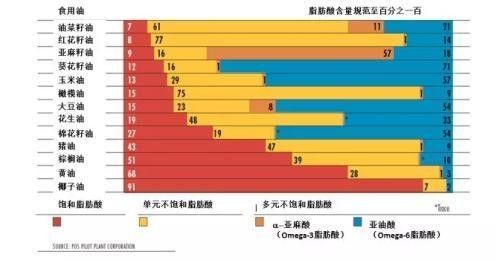金龍魚“1：1：1”廣告效果如何