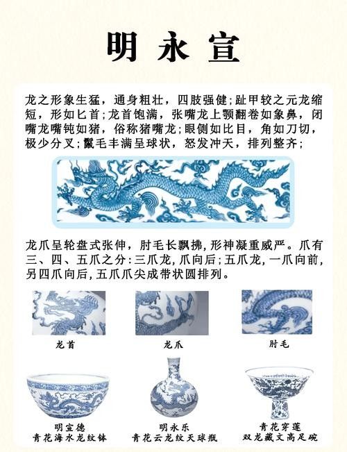 如何判斷藍底金龍紋瓷器的年代？ 如何判斷藍底金龍紋瓷器的年代？ 龍魚百科 第10張