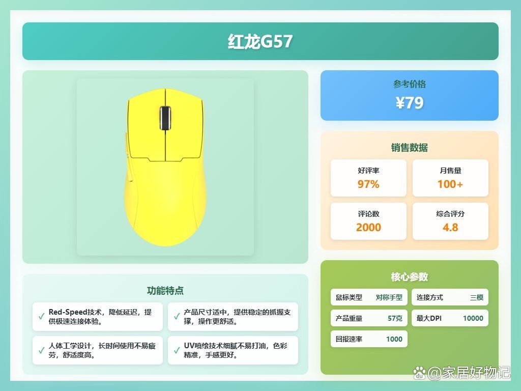 G49系列鼠標的維修周期一般多久？（49系列鼠標維修周期取決于多個因素紅龍g49系列游戲鼠標）