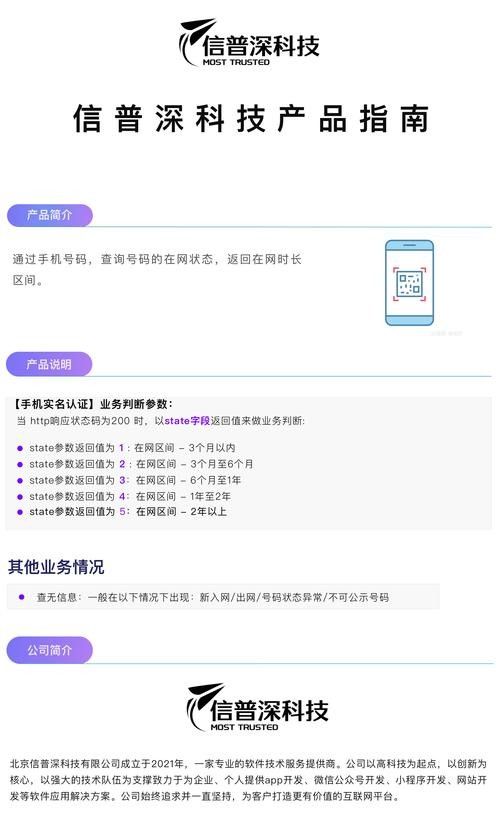 如何判斷一個(gè)平臺(tái)的運(yùn)營年限？（一個(gè)平臺(tái)的運(yùn)營年限可以通過分析其官方網(wǎng)站、社交媒體賬號(hào)以及相關(guān)新聞報(bào)道來獲取信息） 如何判斷一個(gè)平臺(tái)的運(yùn)營年限？（一個(gè)平臺(tái)的運(yùn)營年限可以通過分析其官方網(wǎng)站、社交媒體賬號(hào)以及相關(guān)新聞報(bào)道來獲取信息） 龍魚百科 第1張