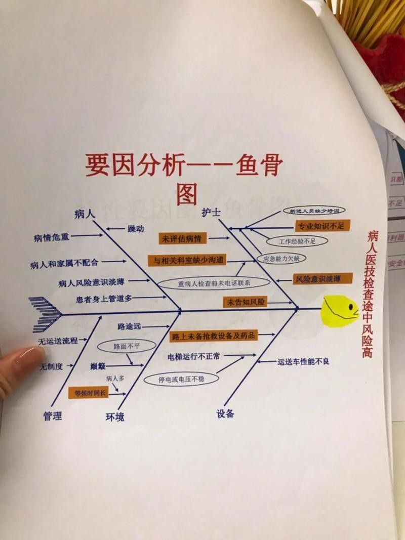 如何確保紅龍魚無骨刺？（如何確保紅龍魚無骨刺）