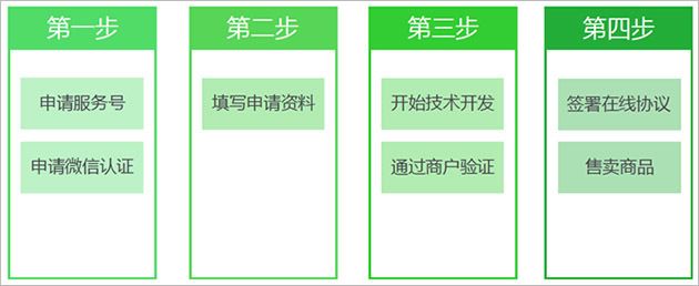 金點龍魚和星點龍魚的區(qū)別是什么意思（點龍魚和星點龍魚的區(qū)別） 金點龍魚和星點龍魚的區(qū)別是什么意思（點龍魚和星點龍魚的區(qū)別） 觀賞魚百科