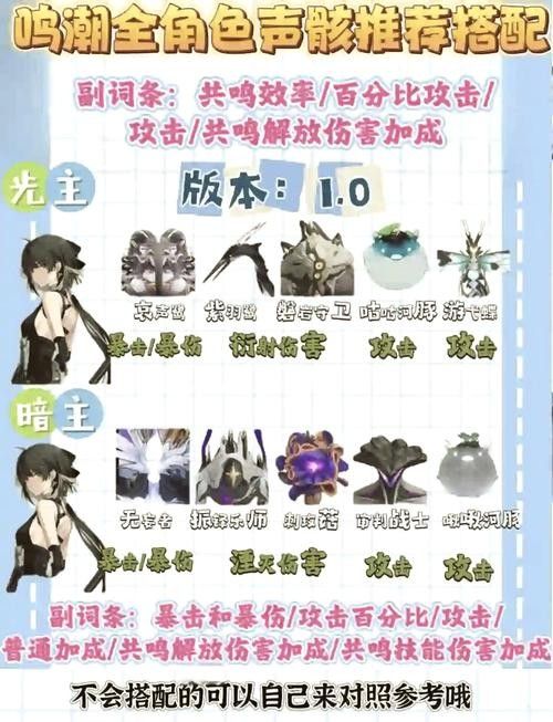 這些怪物的最佳戰(zhàn)斗隊伍推薦（《怪物獵人世界》最佳戰(zhàn)斗隊伍）