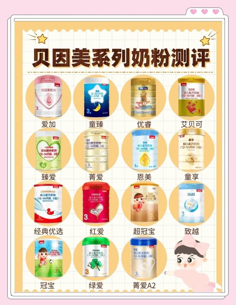 貝因美口碑最好的三款 貝因美口碑最好的三款 觀賞魚百科 第9張