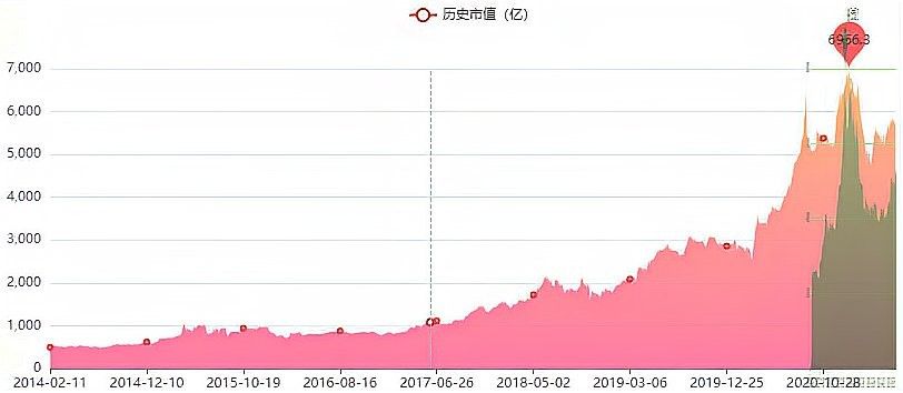 江海金龍魚屬于什么檔次（“江海”與“金龍魚”這兩個品牌在各自領域中的檔次定位） 江海金龍魚屬于什么檔次（“江?！迸c“金龍魚”這兩個品牌在各自領域中的檔次定位） 觀賞魚百科 第4張