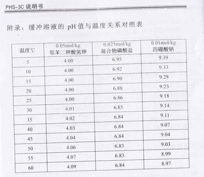 青島龍魚醫生電話是多少，關于青島龍魚醫生電話咨詢的問題 青島龍魚醫生電話是多少，關于青島龍魚醫生電話咨詢的問題 觀賞魚百科