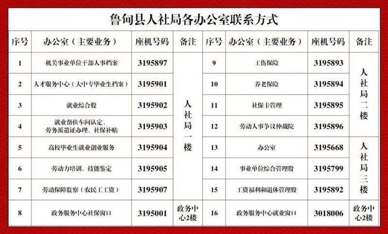 隨州何店金龍正式員工待遇（州何店金龍正式員工待遇的摘要如下：以吸引和保留人才） 隨州何店金龍正式員工待遇（州何店金龍正式員工待遇的摘要如下：以吸引和保留人才） 觀賞魚百科 第1張