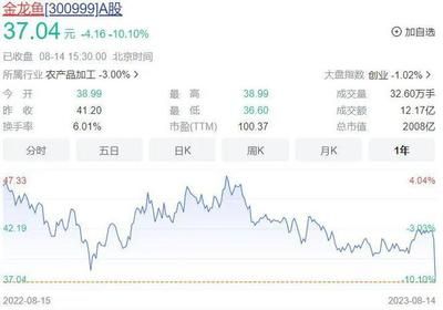 魚缸濾材是越多越好嗎(魚缸濾材哪幾種最實用貼吧)（魚缸濾材是越多越好嗎）