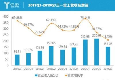 金龍魚白面20斤價格：如果我要買20斤金龍魚白面，大概需要花費多少人民幣？