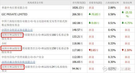 魚缸小了（小型魚缸的優缺點）