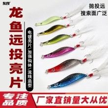 普格龍魚