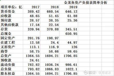 饒平金龍魚(yú)最新招聘信息（饒平金龍魚(yú)最新招聘信息）