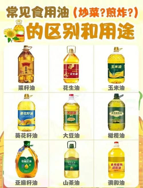油有魚腥味是壞了嗎
