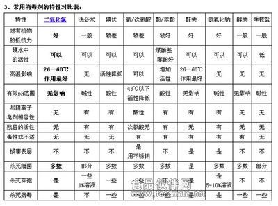 頂級(jí)龍魚鎖屏壁紙高清下載安裝：下載頂級(jí)龍魚鎖屏壁紙高清需要支付費(fèi)用嗎？