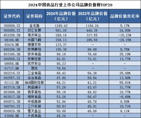 金龍魚(yú)品種的地域分布（關(guān)于金龍魚(yú)的問(wèn)題）