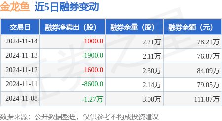 我的虎魚真菌感染了要怎么處理 孔雀魚多久繁殖一次, 觀賞魚百科 孔雀魚多久繁殖一次, 孔雀魚多久繁殖一次, 觀賞魚百科