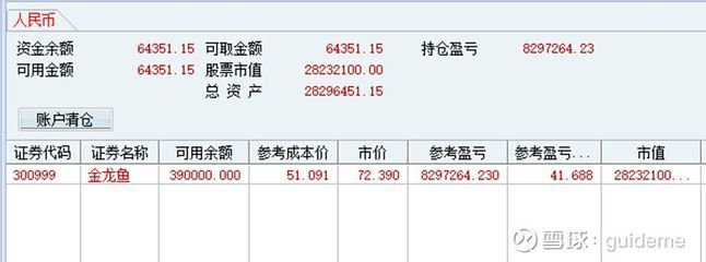 紅龍魚(yú)的外觀特征、顏色變異、養(yǎng)殖要求和行為特點(diǎn)