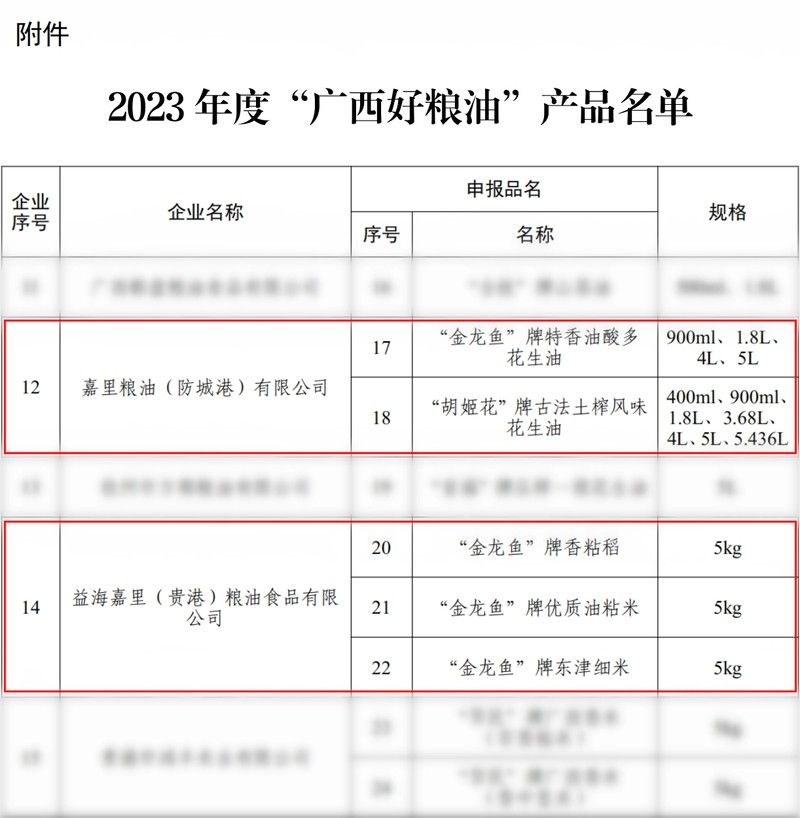 金龍魚東津細米