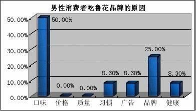 鶴崗二手百姓網(wǎng)觀賞魚(yú)轉(zhuǎn)讓電話地址在哪(鶴崗58同城賣二手魚(yú)缸) 鶴崗二手百姓網(wǎng)觀賞魚(yú)轉(zhuǎn)讓電話地址在哪(鶴崗58同城賣二手魚(yú)缸) 觀賞魚(yú)百科