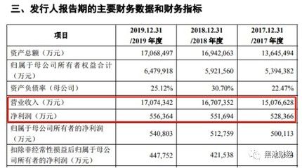 香港龍魚紀(jì)念鈔10元值多少錢一張圖片（香港龍魚紀(jì)念鈔10元值多少錢一張圖片及價(jià)格）