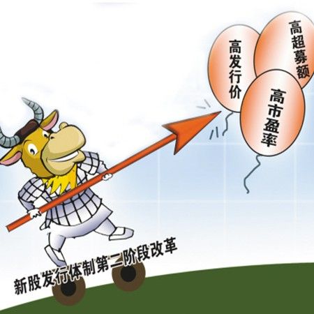 ipo價格是發行價嗎 ipo價格是發行價嗎 觀賞魚百科 第4張