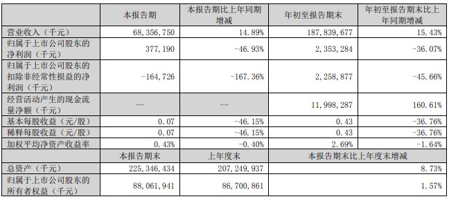 如何科學(xué)管理金龍魚光照（如何科學(xué)管理金龍魚的光照時間？） 如何科學(xué)管理金龍魚光照（如何科學(xué)管理金龍魚的光照時間？） 觀賞魚百科