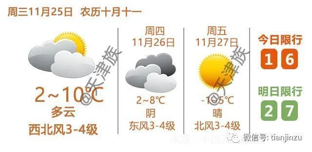 鱷魚龍魚與現代鱷魚的區別（疑問：鱷魚龍魚的繁殖習性與現代鱷魚的繁殖習性與不同）