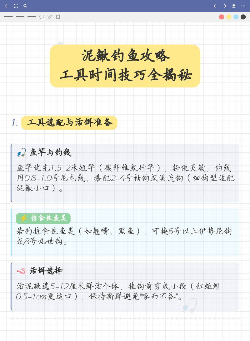 泥鰍釣魚的最佳季節(jié)是什么時候？