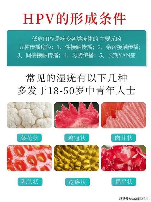 能提供這四種病的圖片嗎？