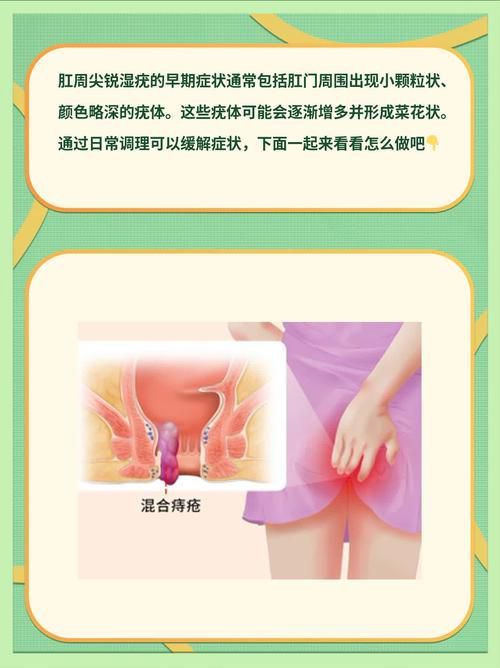能提供這四種病的圖片嗎？