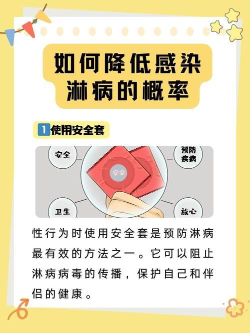 能提供這四種病的圖片嗎？