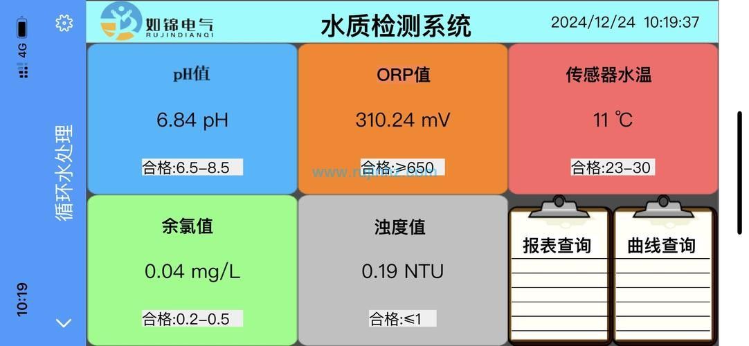 龍魚突然不吃食怎么回事車俠聊車銀龍魚不吃食怎么回事（龍魚不吃食怎么辦）