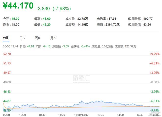 龍魚缸過濾系統設計時如何選擇合適的過濾系統設計要點（魚缸過濾系統設計要點）
