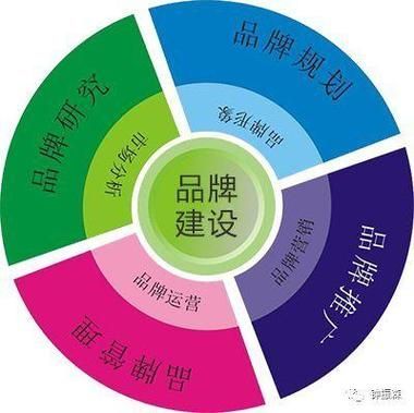 荊州水族批發市場的潛力是什么祥龍魚場的品牌定位是什么，湖北荊州水族批發市場