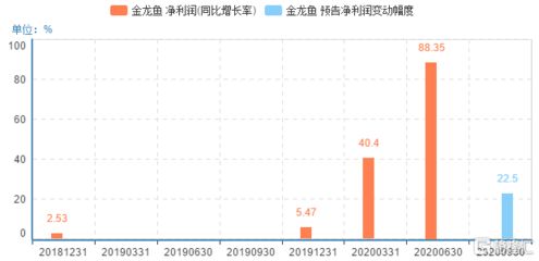 龍魚種類圖片大全集圖片大全集圖片大全集圖片大全集圖片大全，大全集圖片大全集圖片大全集圖片大全集圖片大全集圖片大全