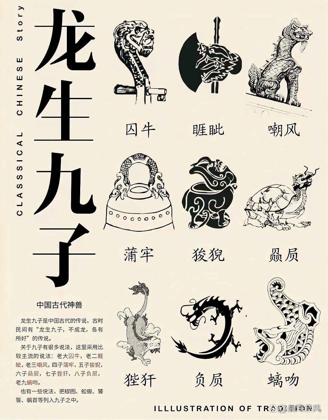 龍生九子之螭吻的傳說，龍和魚生的兒子有哪些性格特點龍和魚生的兒子性格特點