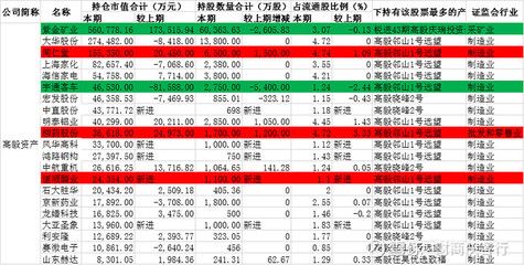 龍魚品種圖鑒大全集收錄了世界上各種各樣的龍魚品種圖鑒大全集，《龍魚品種圖鑒大全集》