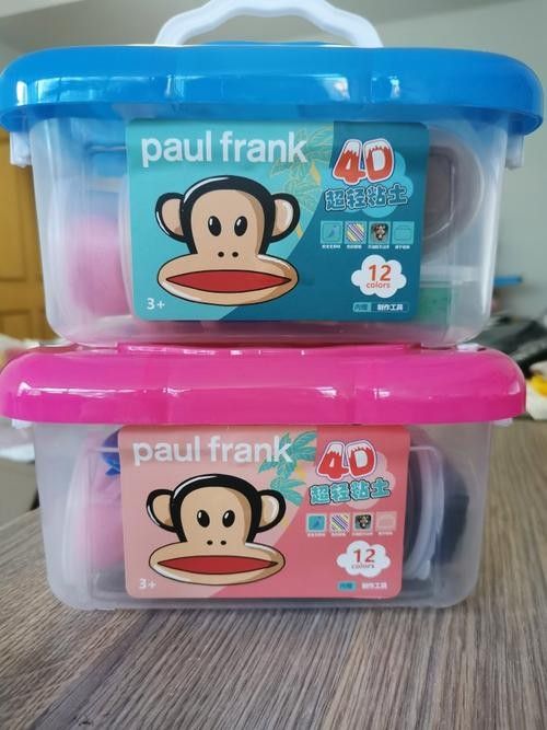 大嘴猴的創始人paulfrank大嘴猴有哪些經典產品，大嘴猴:色彩繽紛的時尚品牌