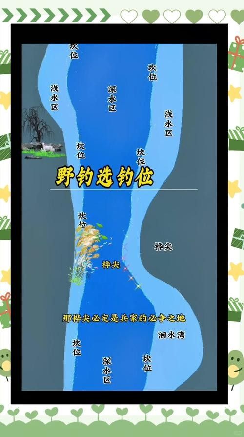 《泰拉瑞亞》中豬龍魚公爵的掉落物品有哪些？，《泰拉瑞亞》中豬龍魚公爵的掉落物品