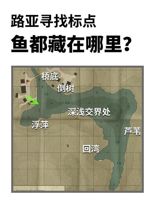 《泰拉瑞亞》中豬龍魚公爵的掉落物品有哪些？，《泰拉瑞亞》中豬龍魚公爵的掉落物品