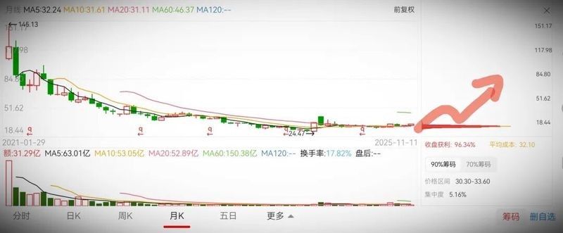 金龍魚的發展歷程，新加坡糧油巨頭金龍魚的中國崛起之路 金龍魚的發展歷程，新加坡糧油巨頭金龍魚的中國崛起之路 觀賞魚百科 第5張
