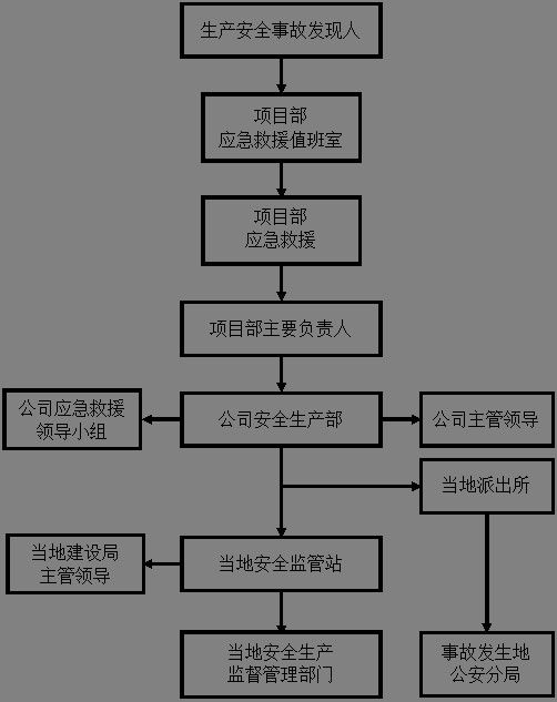 龍超群先生現任懷化市城市發展集團有限公司副總經理，江龍超群先生在芷江財政局的工作成績如何？