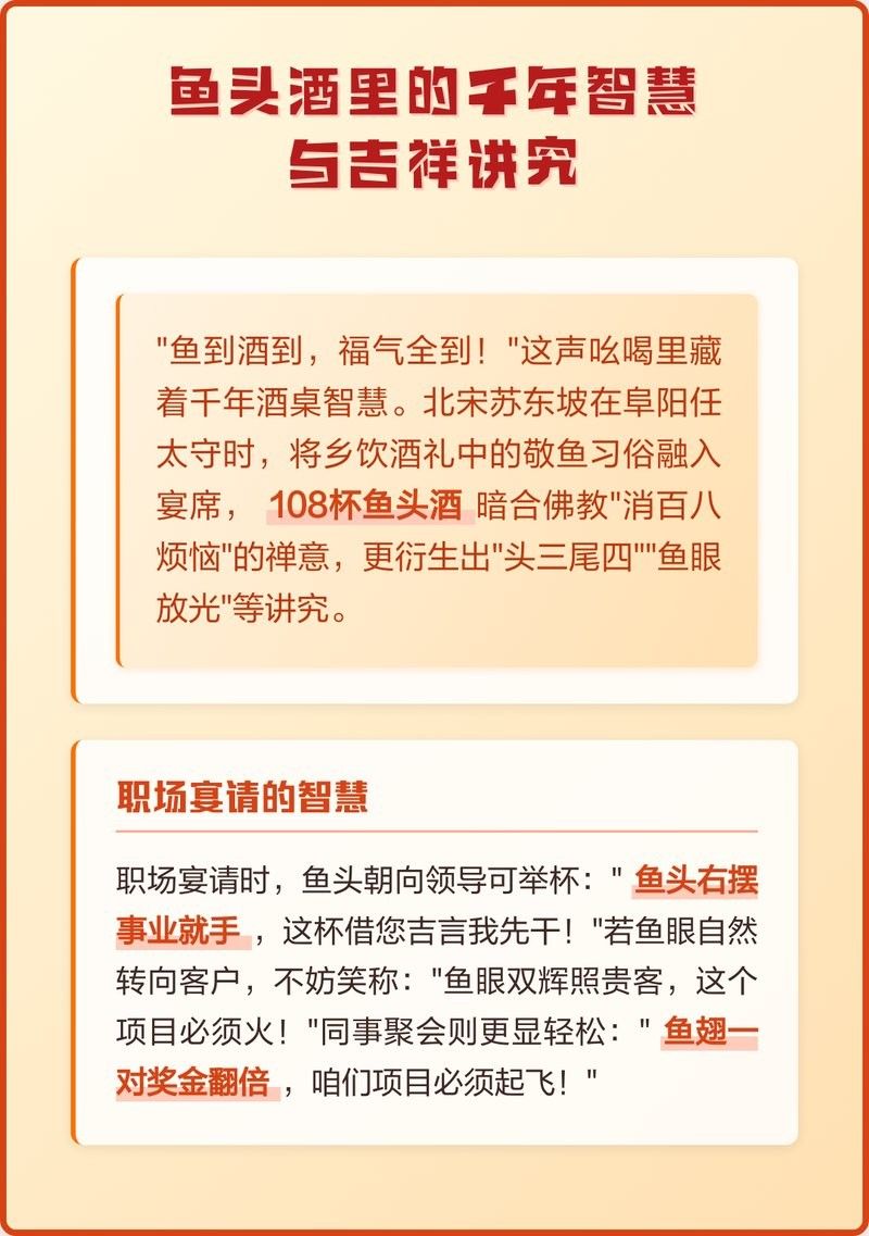 阜陽魚頭酒文化可追溯至宋代，安徽阜陽魚頭酒文化