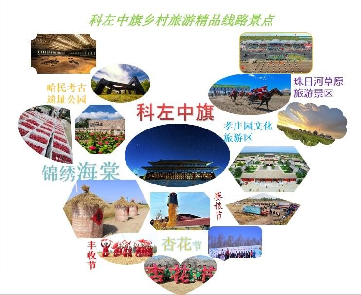 科爾沁左翼中旗是哪里地圖寶寶科左中旗屬于哪里地圖寶寶科左中旗，科爾沁左翼中旗是哪里地圖寶寶