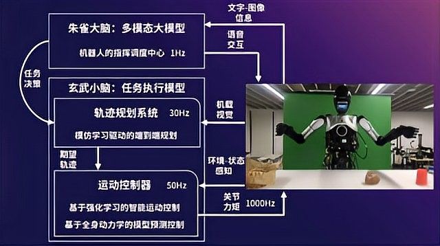 青龍品牌涉及多個不同領域的實體信息整理：青龍品牌，青龍品牌在不同領域的公開資料整理