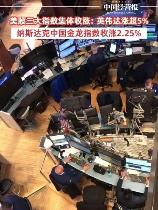 納斯達(dá)克中國金龍指數(shù)飆漲2.25%!，納斯達(dá)克中國金龍指數(shù)收漲2.25%